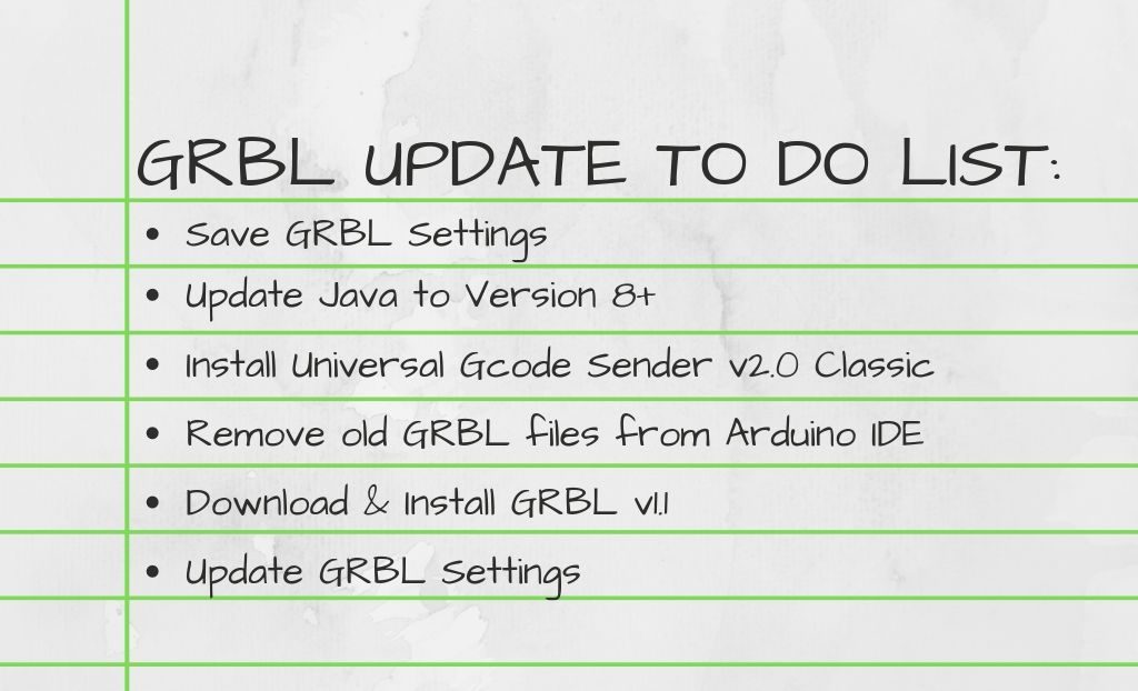 GRBL Update To Do List